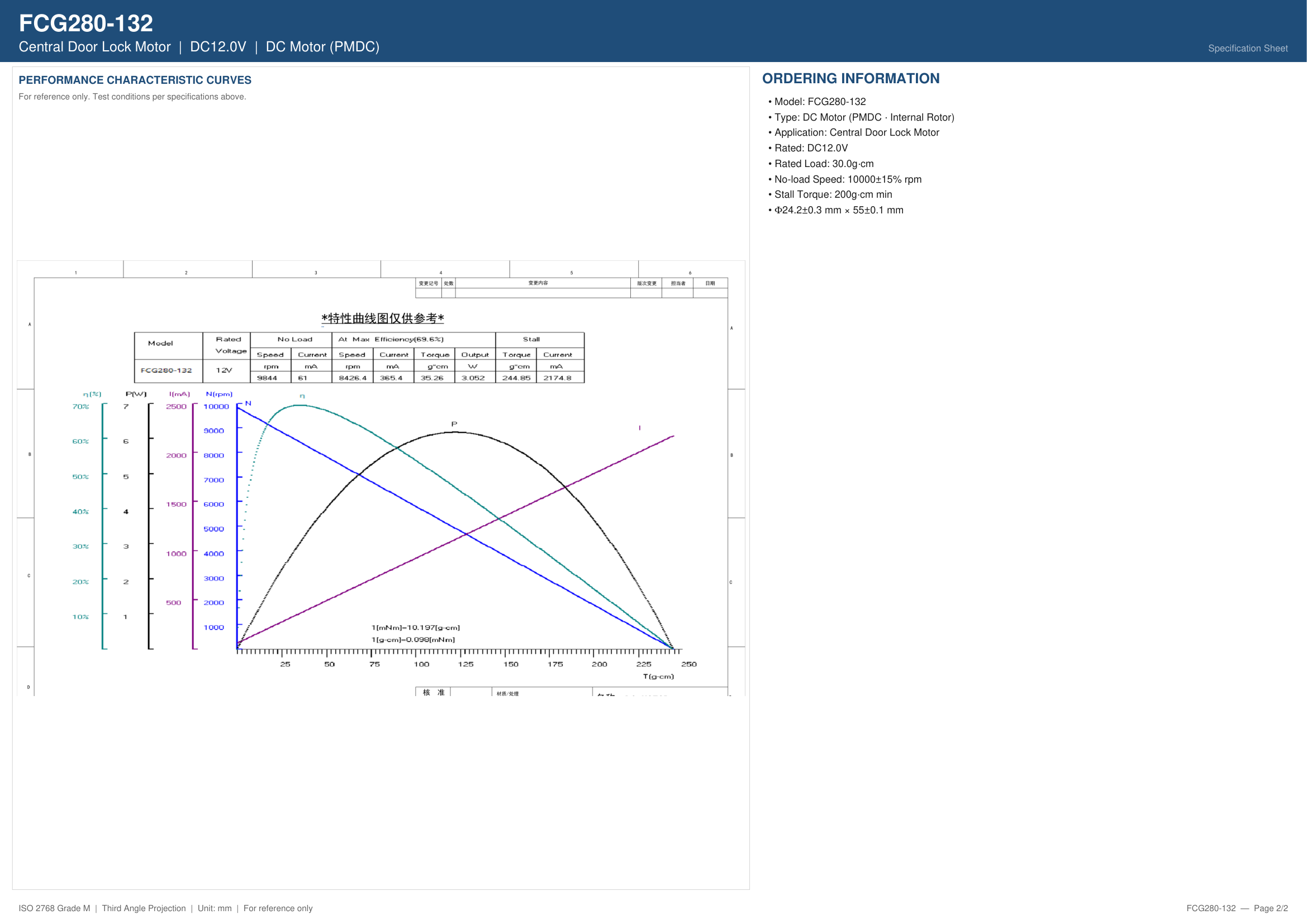 FCG280-132 Performance Curves